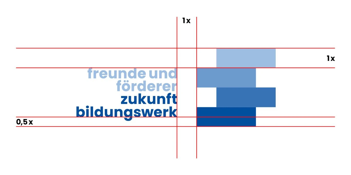 Proportionen