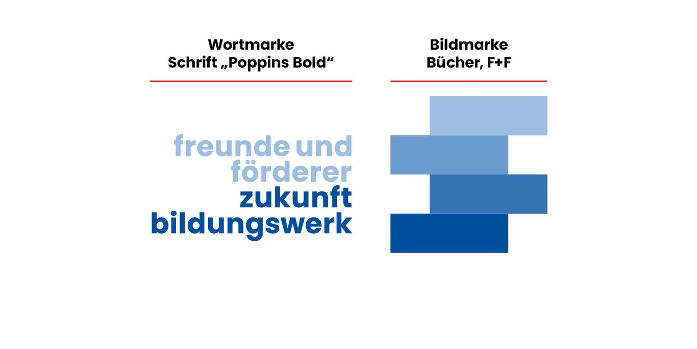 Schrift und Zeichen