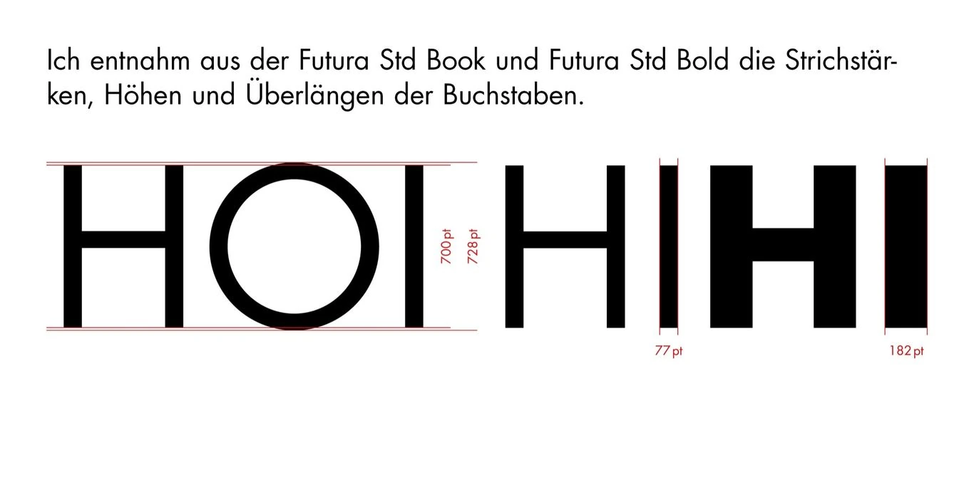 Vergleich von Höhe, Proportion und Strichstärke