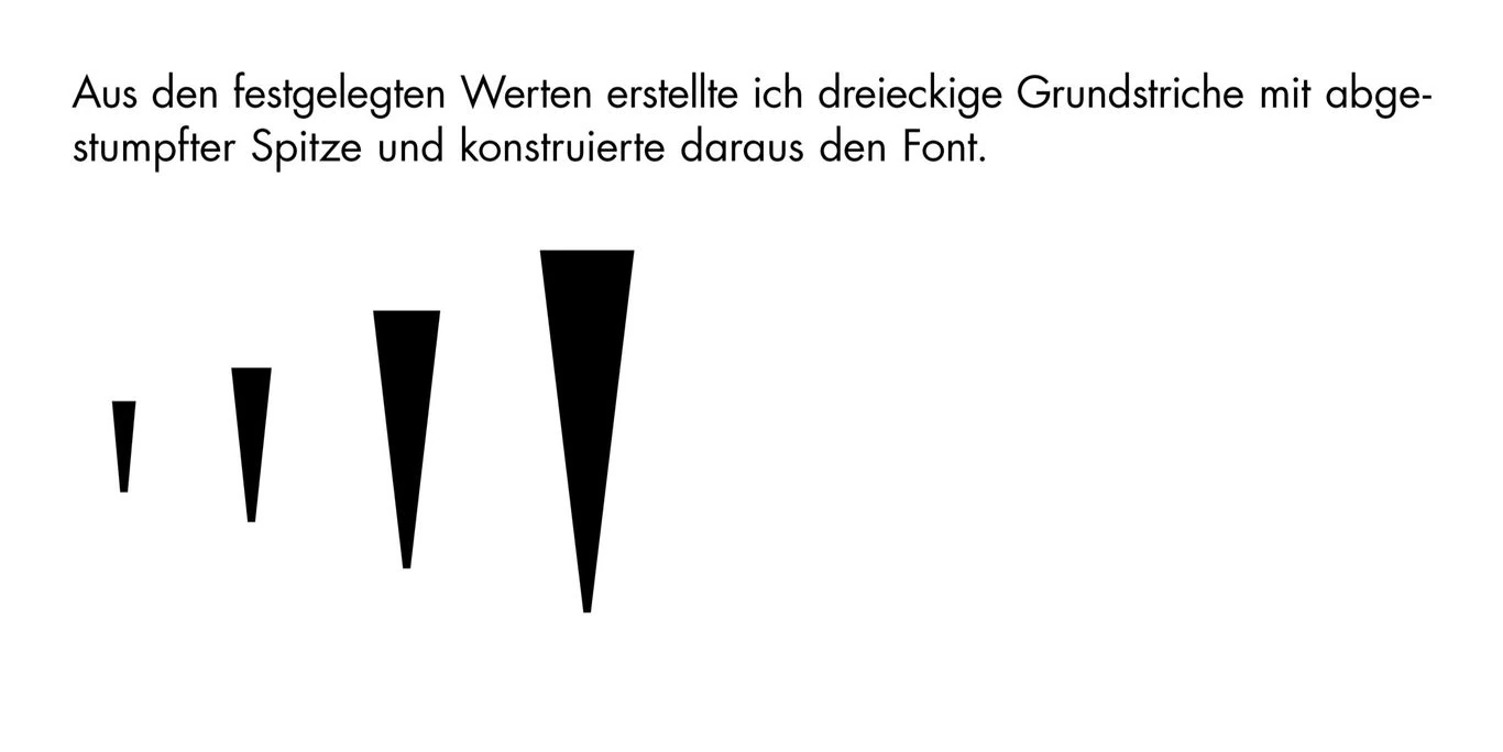 Dreieckige Grundformen als Bausteine der Schrift