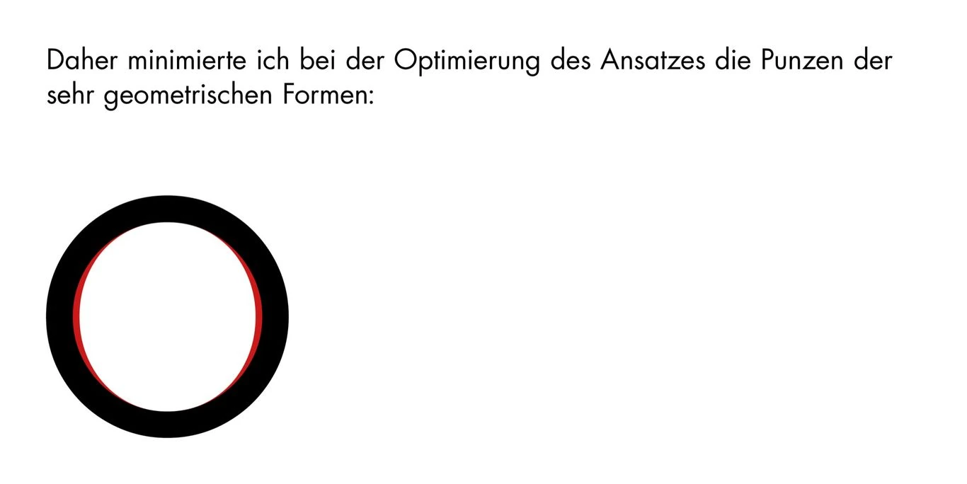Offene Innenräume: Anpassung von C und verwandten Formen