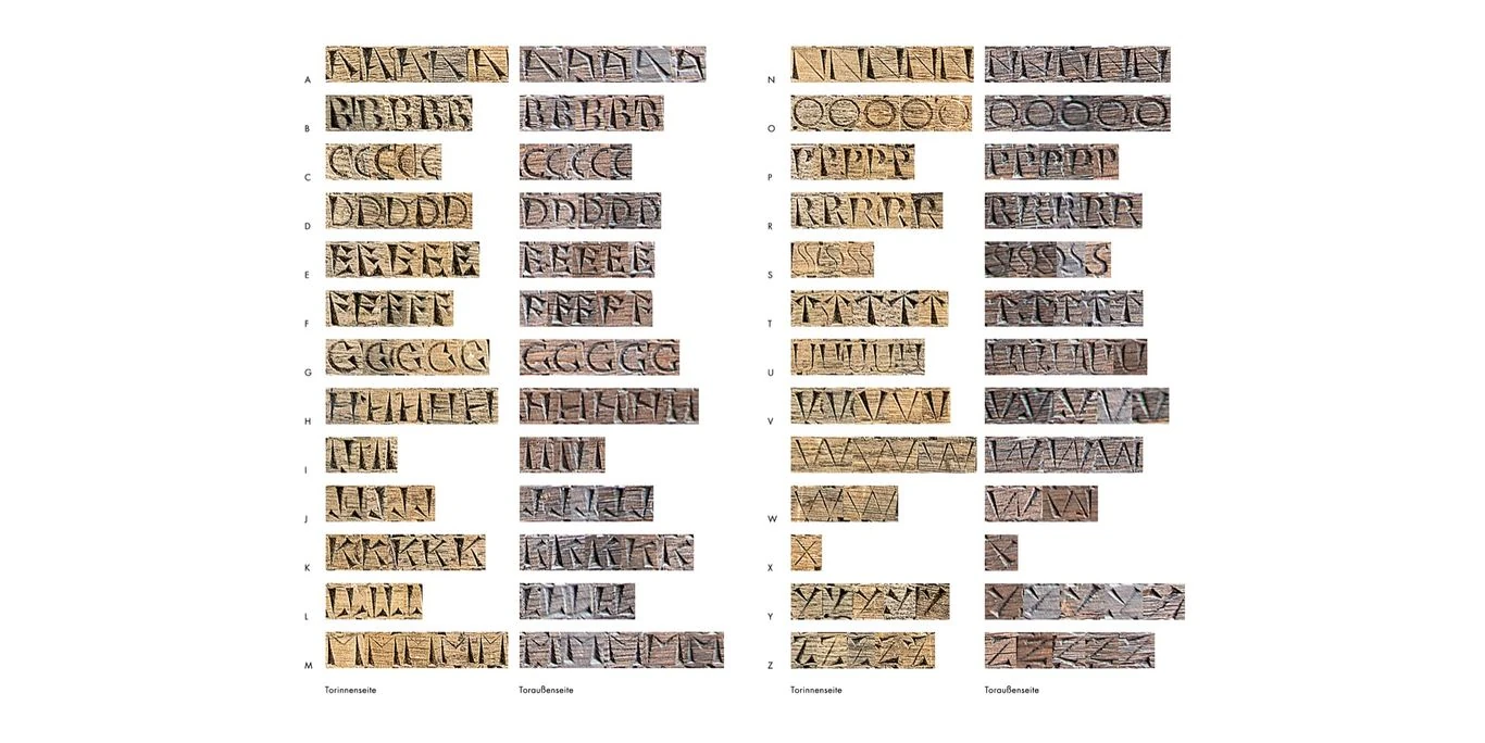 Aus der Inschrift isolierte Buchstaben als Ausgangsmaterial